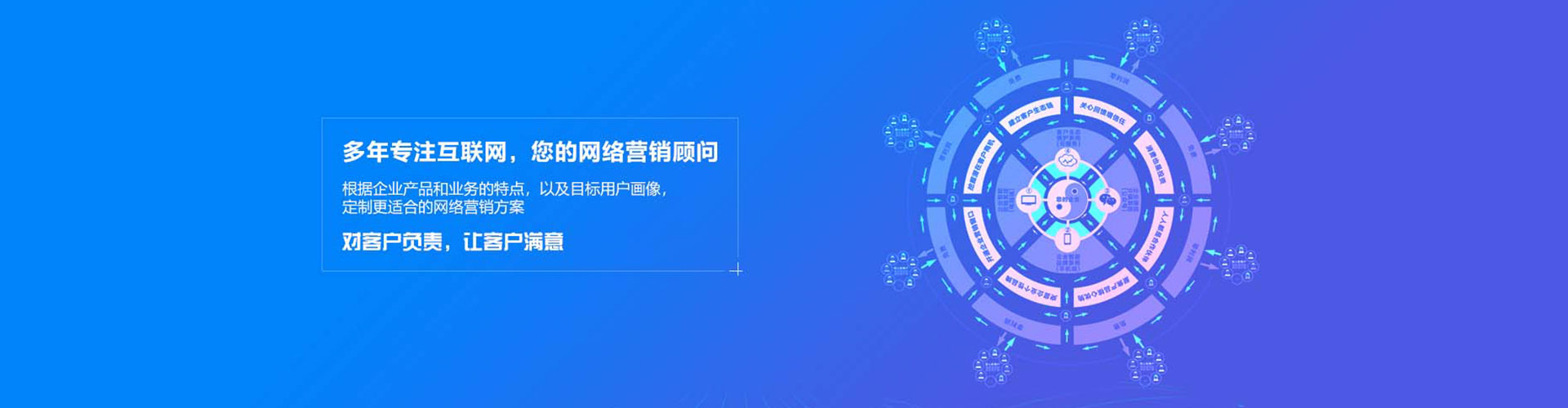 相城sem专员
